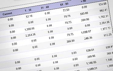 Top Ten San Francisco Factoring Companies Accounts Receivables Finance